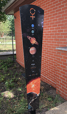 Landesgartenschau Burg mit Planetenweg